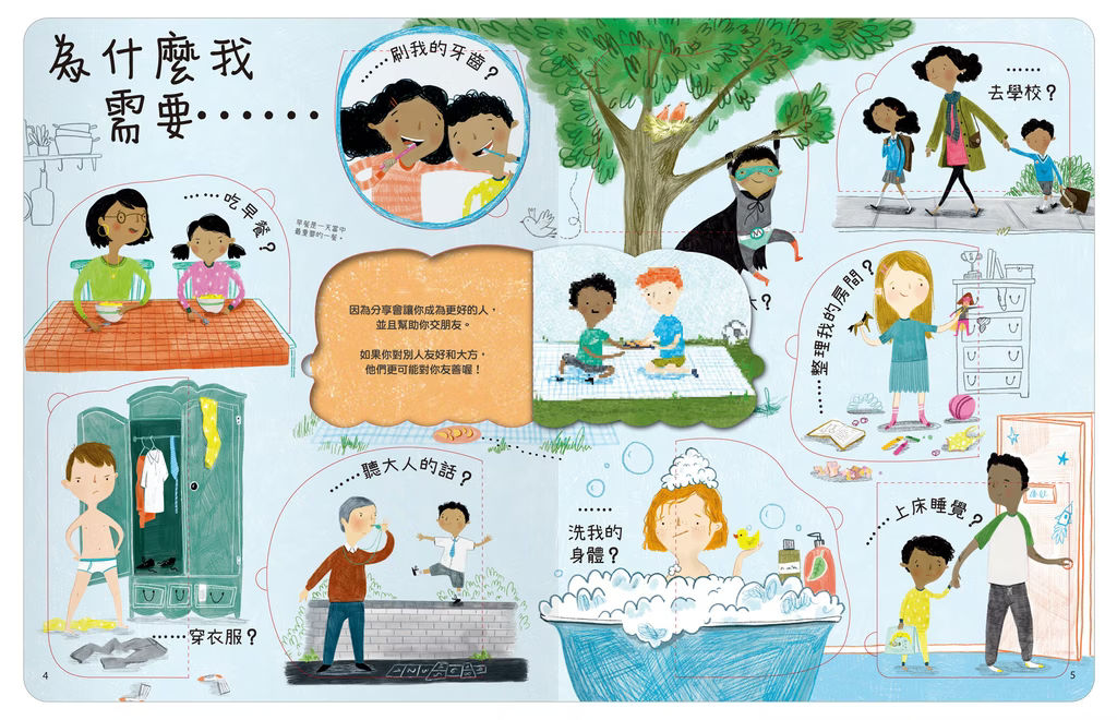 想問什麼翻翻書系列
