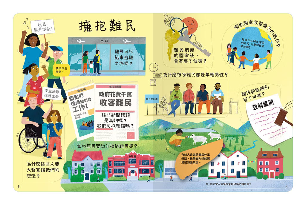 想問什麼翻翻書系列