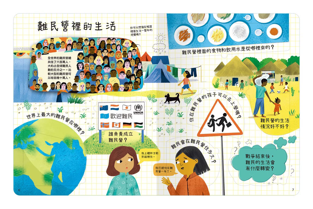 想問什麼翻翻書系列