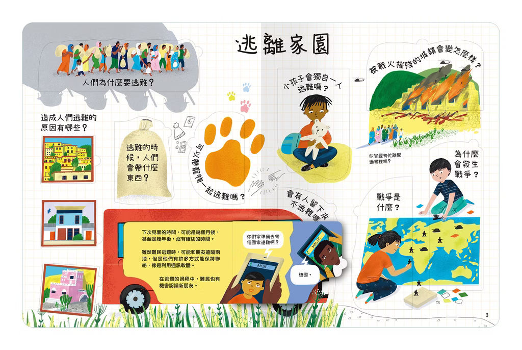想問什麼翻翻書系列