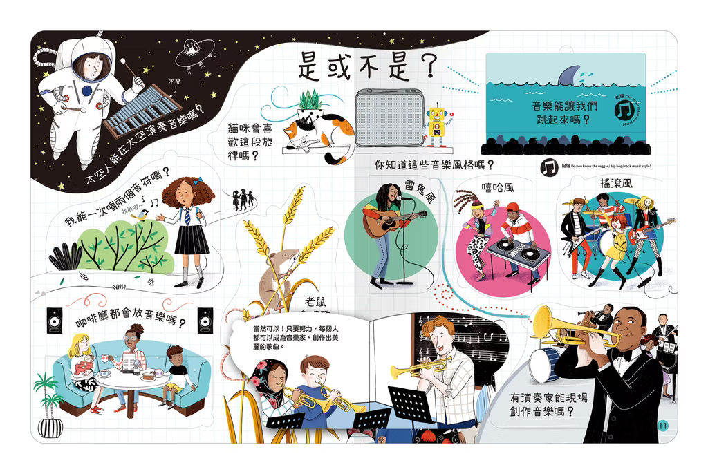想問什麼翻翻書系列
