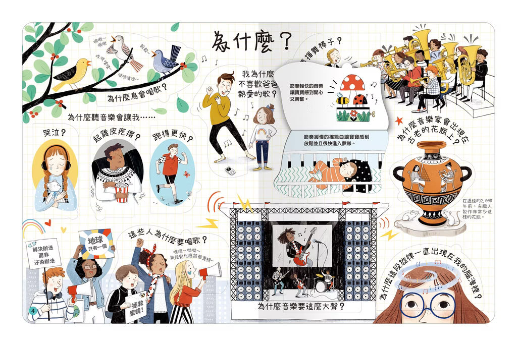 想問什麼翻翻書系列