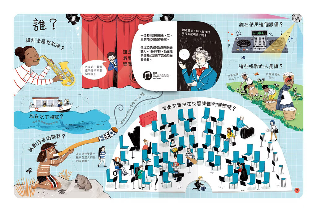 想問什麼翻翻書系列