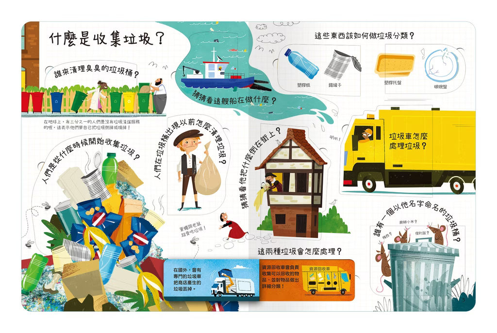 想問什麼翻翻書系列