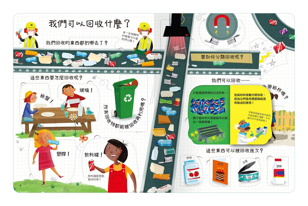 想問什麼翻翻書系列