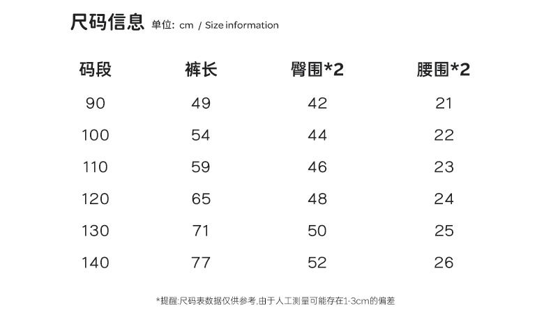 CN261002008 詳情3