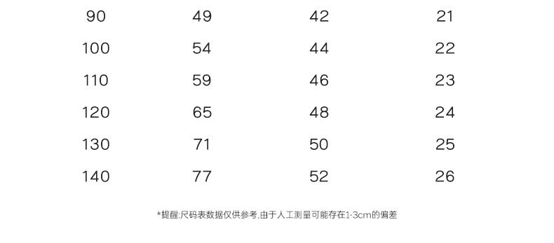 CN261002014 詳情4