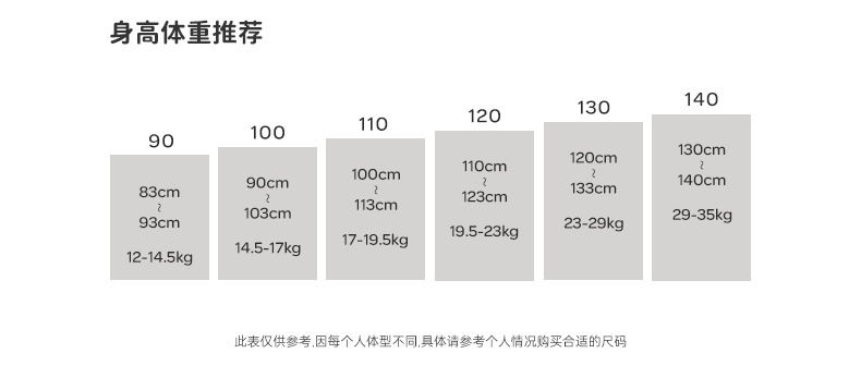 CN261002022 詳情4