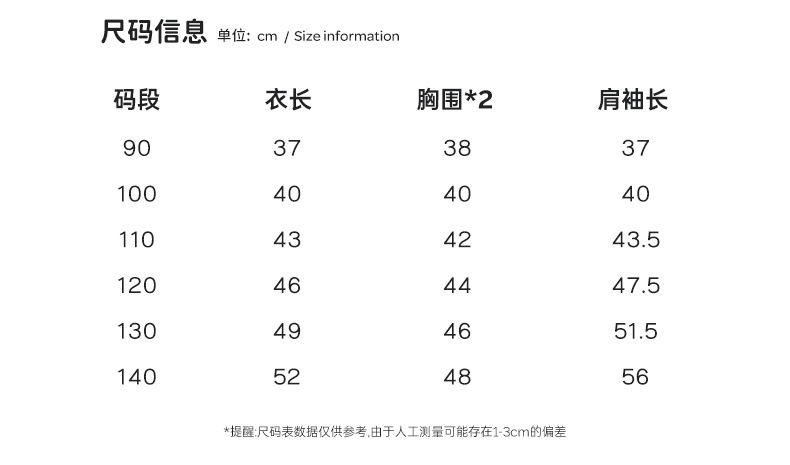 CN261002025 詳情3