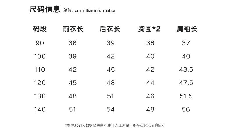 CN261002032 詳情3