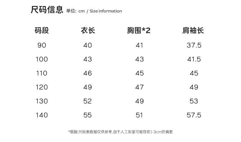CN261002042 詳情3