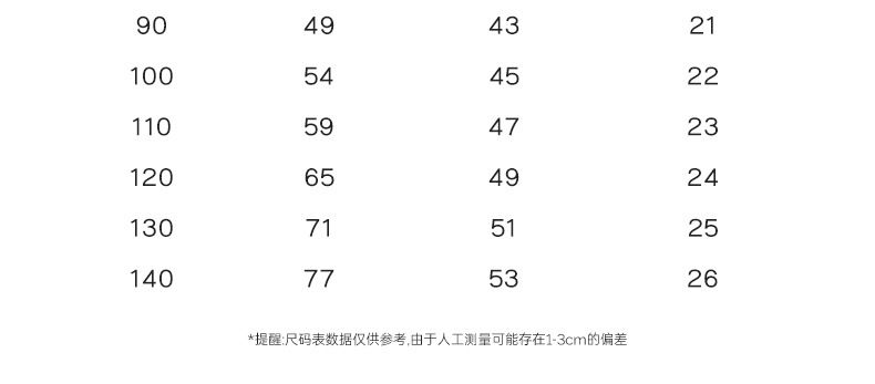 CN261002049 詳情4