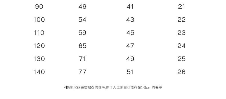 CN261002050 詳情4