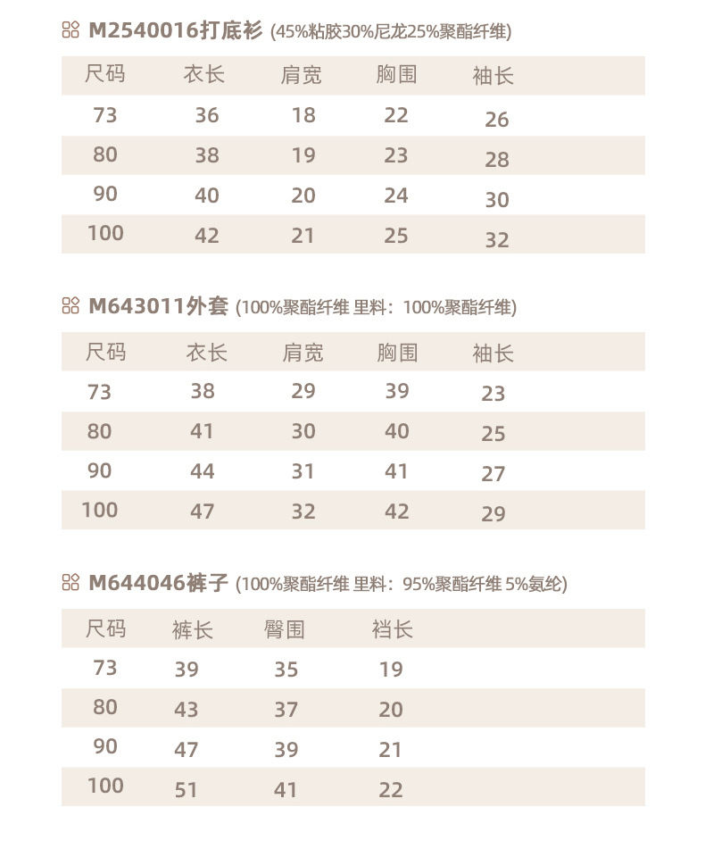 CN261003001 詳情3
