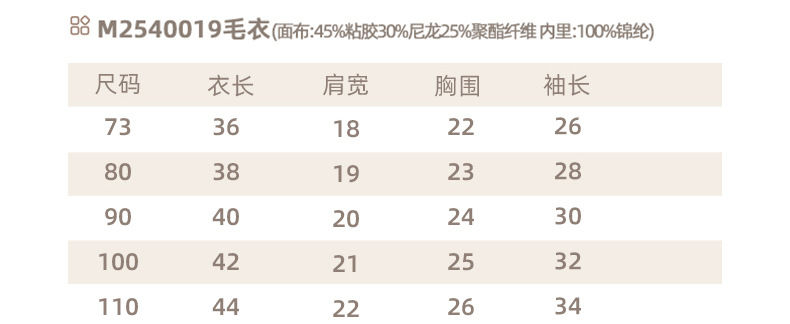 CN261003021 詳情3
