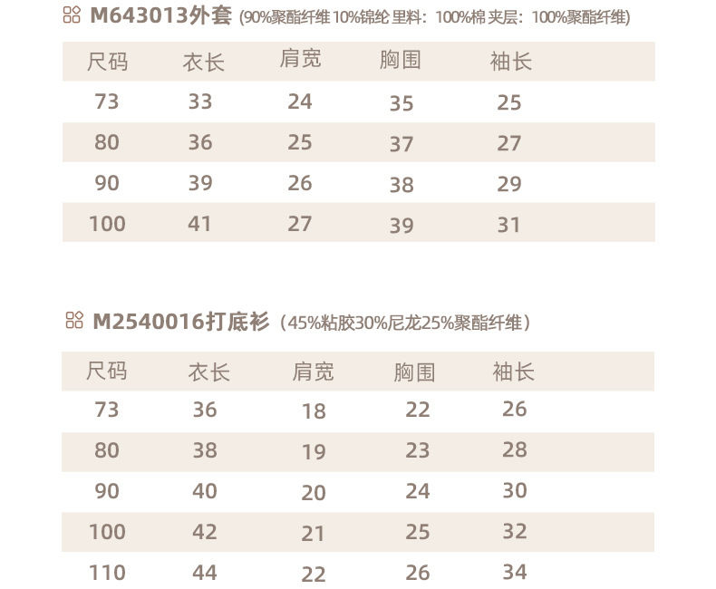 CN261003025 詳情5