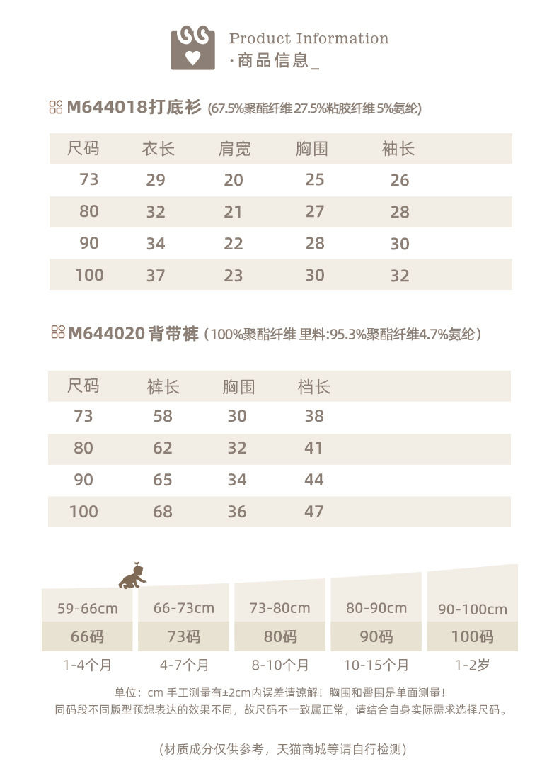 CN261003028 詳情2