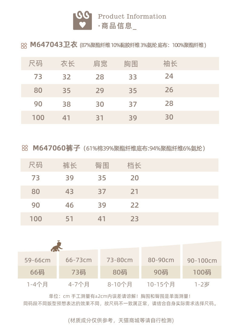 CN261003034 詳情2