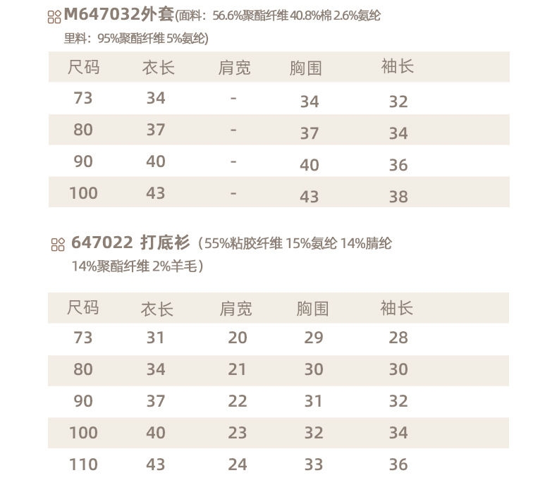 CN261006016 詳情4