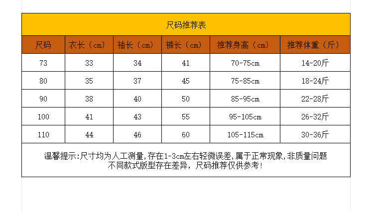 CN261013008 詳情1