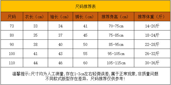 CN261013010 詳情1
