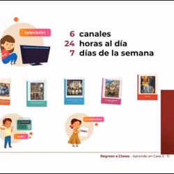 Canales y horarios de transmisión del  programa Aprende en Casa