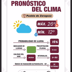 Exhorta Gobierno de la Ciudad a tomar precauciones ante el clima, la calidad del aire y la actividad volcánica