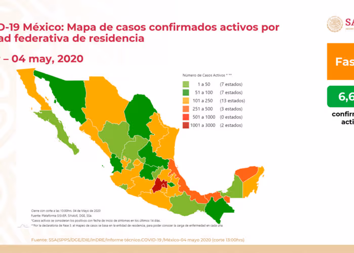México registra 2 mil 271 muertes por coronavirus y 24 mil 905 casos confirmados