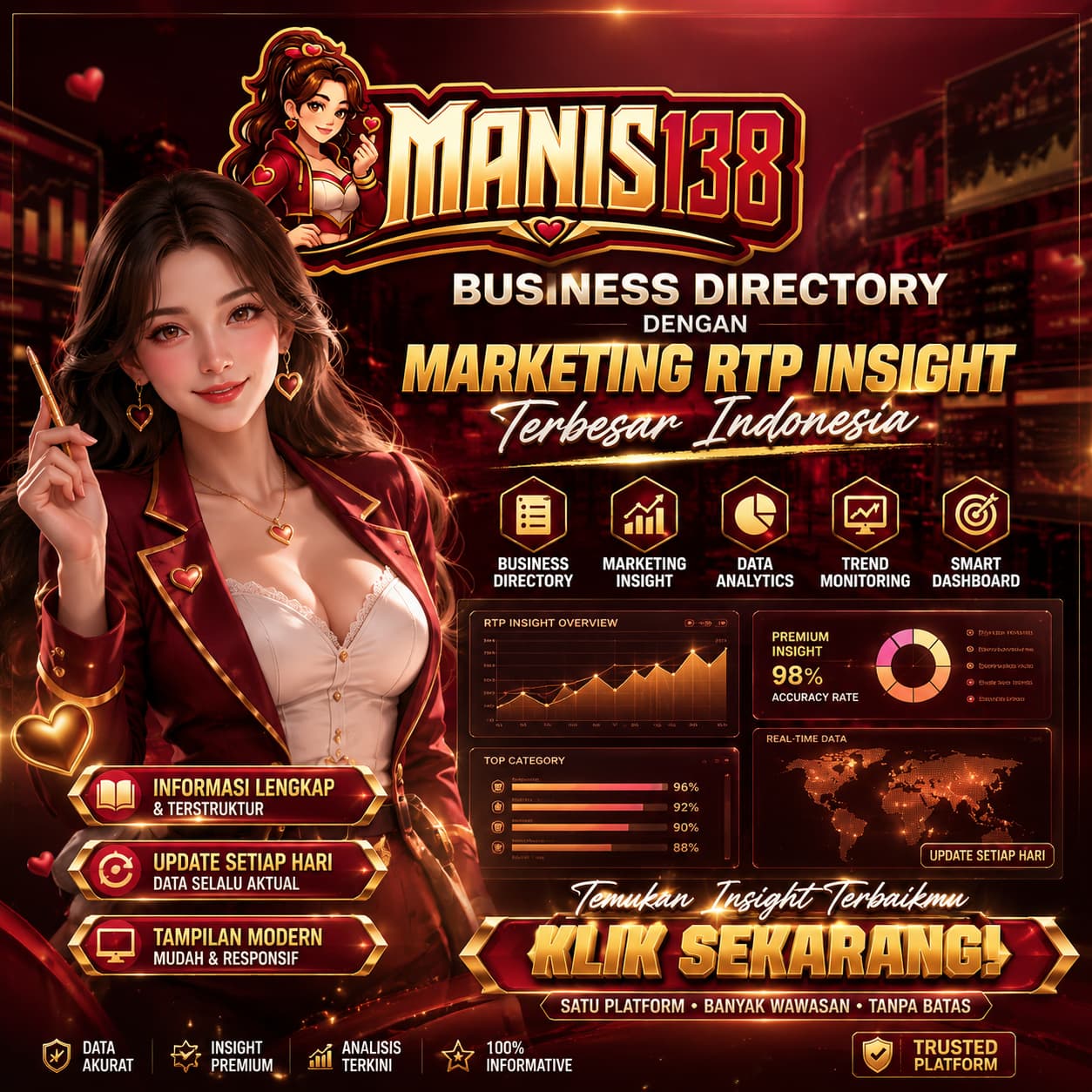 MANIS138 DAFTAR