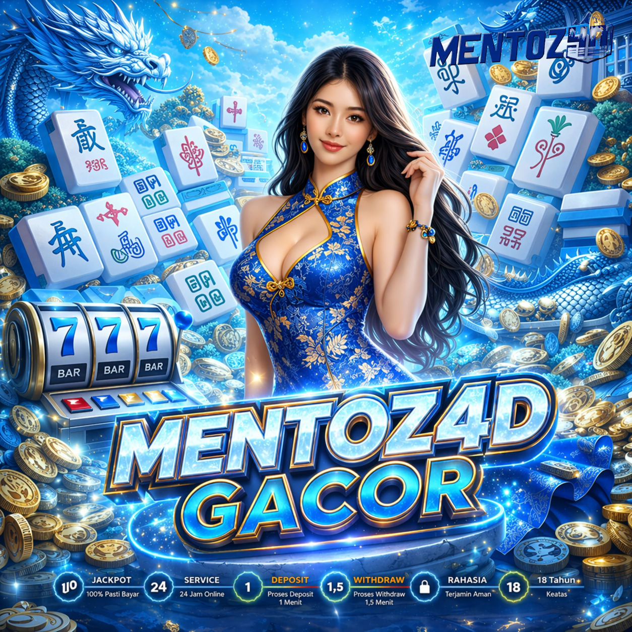 Mentos4d: Rekomendasi Situs Slot Terbaik dengan Daftar Akun Mudah & Cepat
