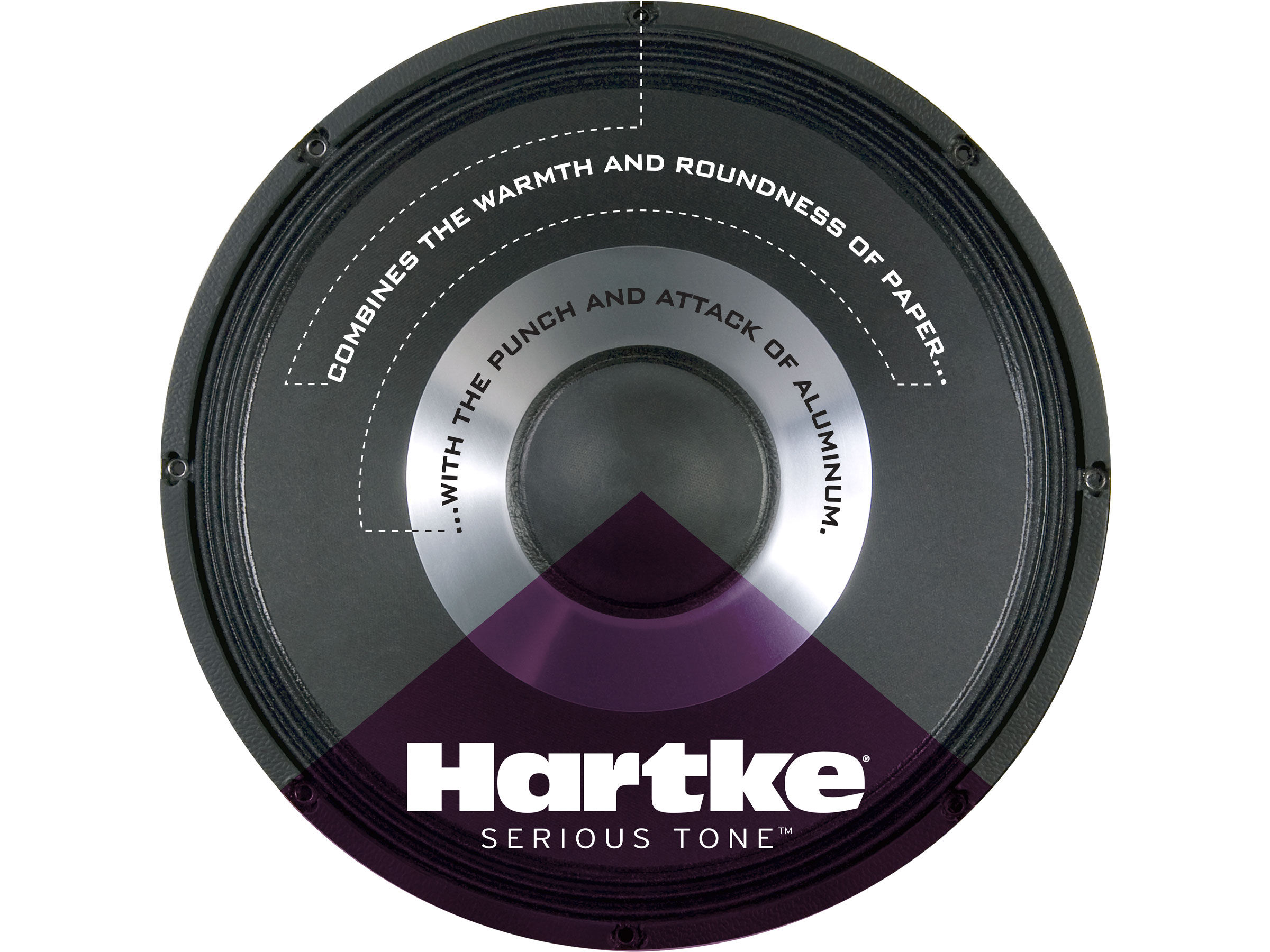 HD75 | Hartke