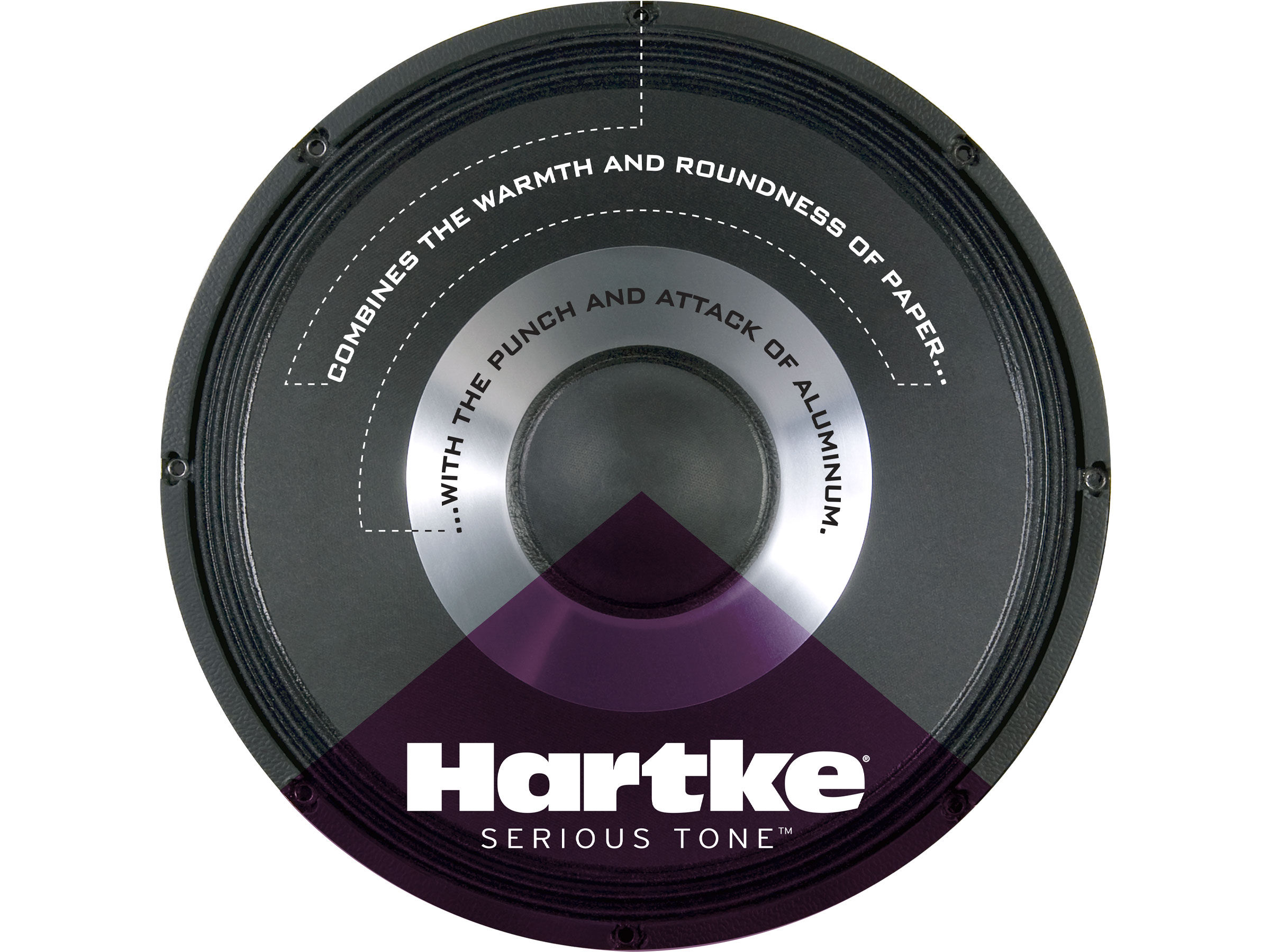 HD25 | Hartke