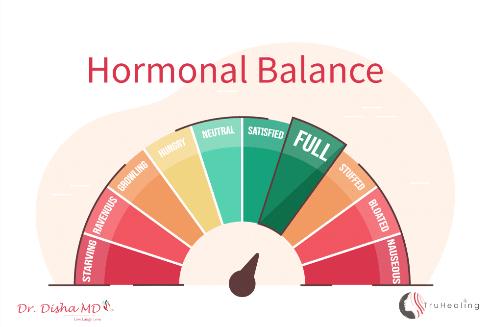 How To Balance Your Hormones