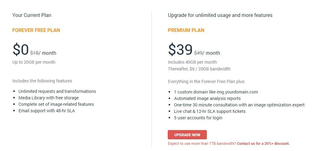 reduce image size- imagekit.io_pricing plan