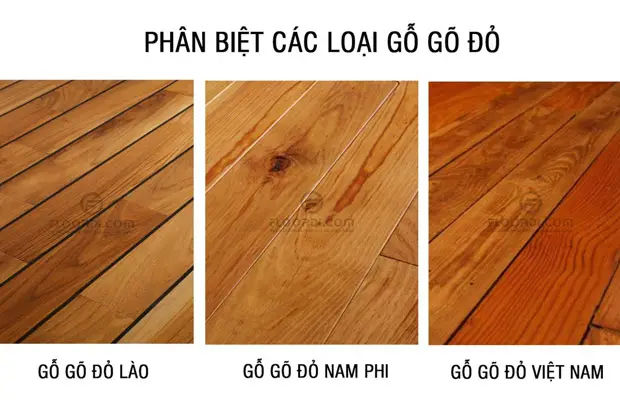 1. Tiêu đề chính (H1):