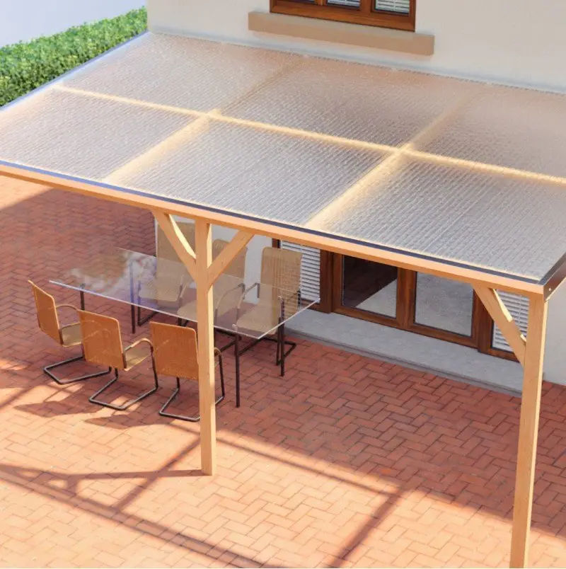 Polycarbonate Là Gì? Ứng Dụng, Tính Chất Và Ưu Điểm