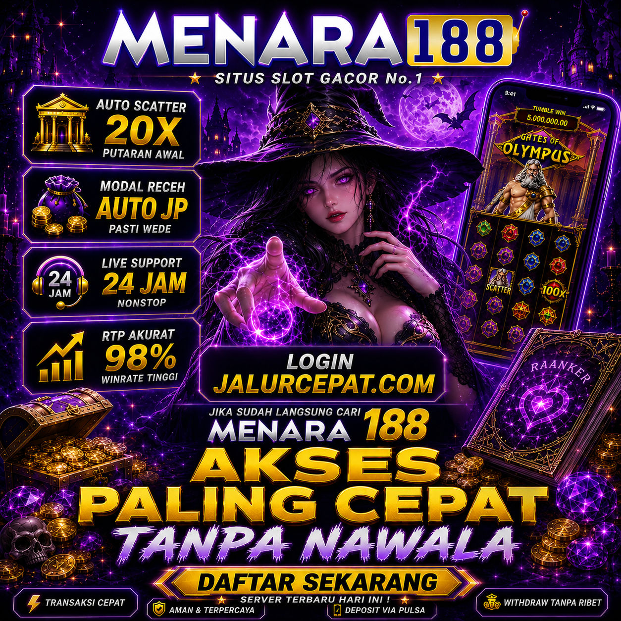 Slot Gacor Banner