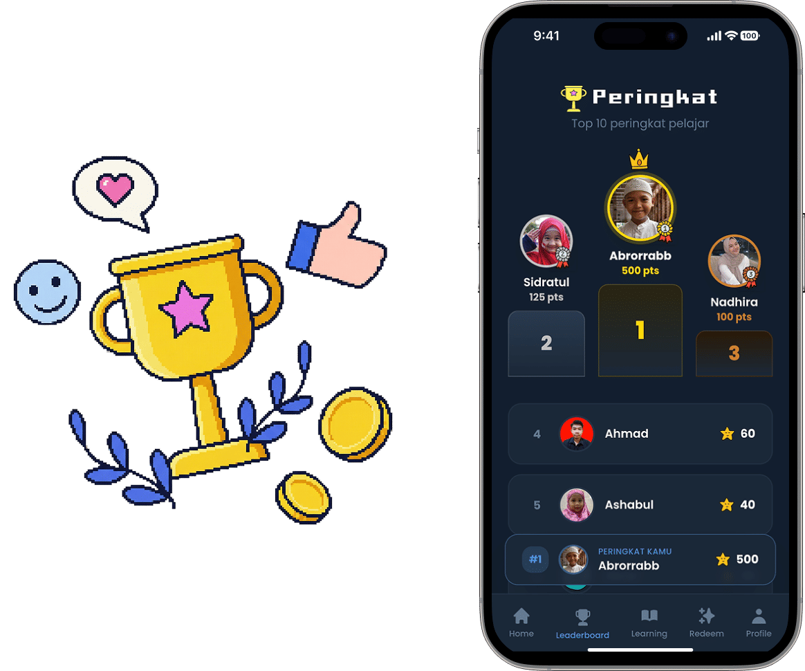 Leaderboard