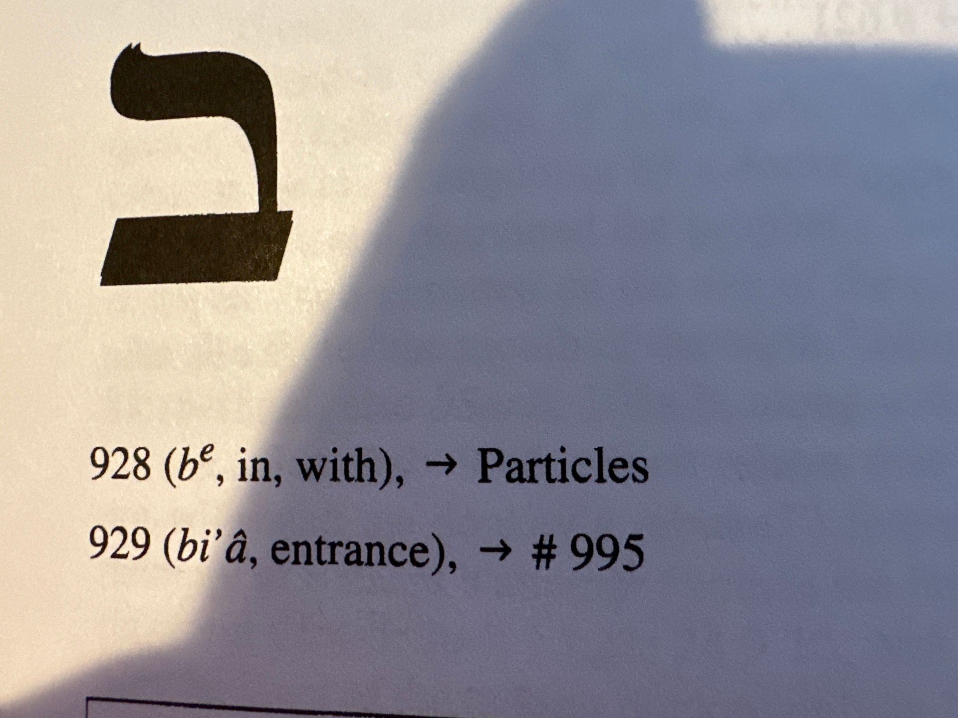 Here's the New International Dictionary of Old Testament Theology & Exegesis's entry on "b-"