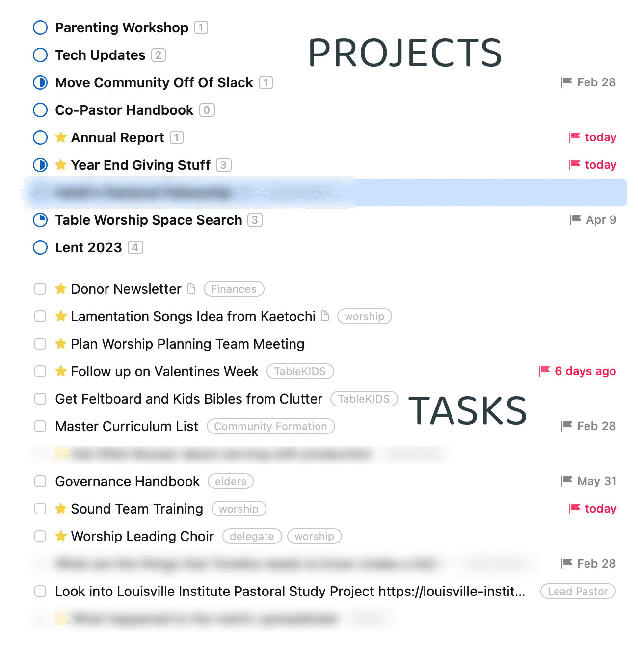 My Projects and Tasks