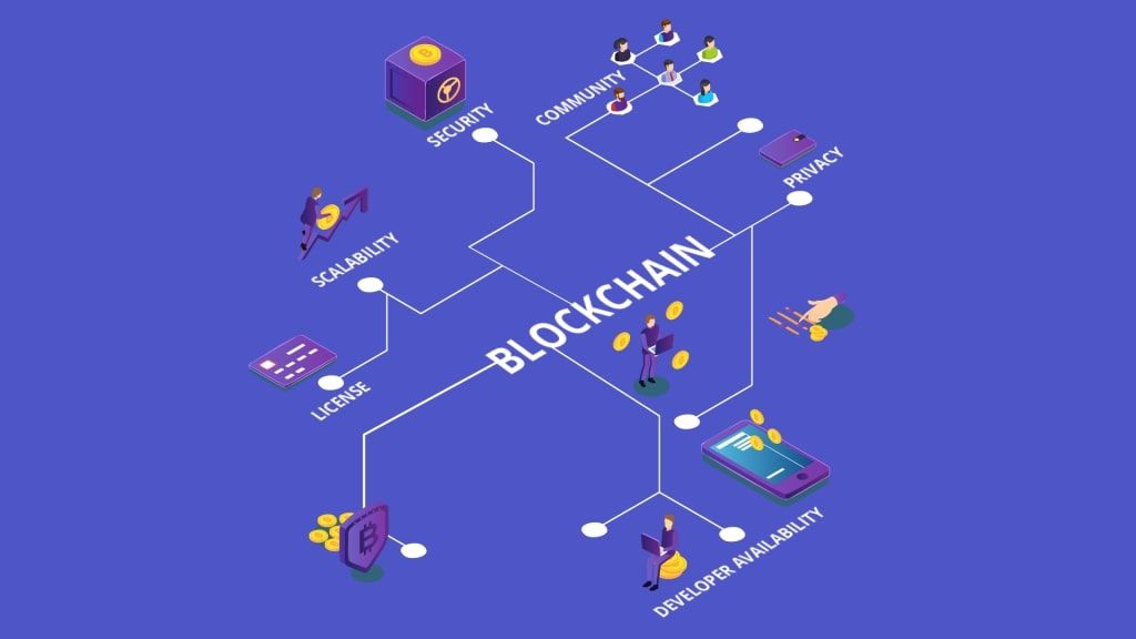 Blockchain_Platform_Considerations-16x9-u6164