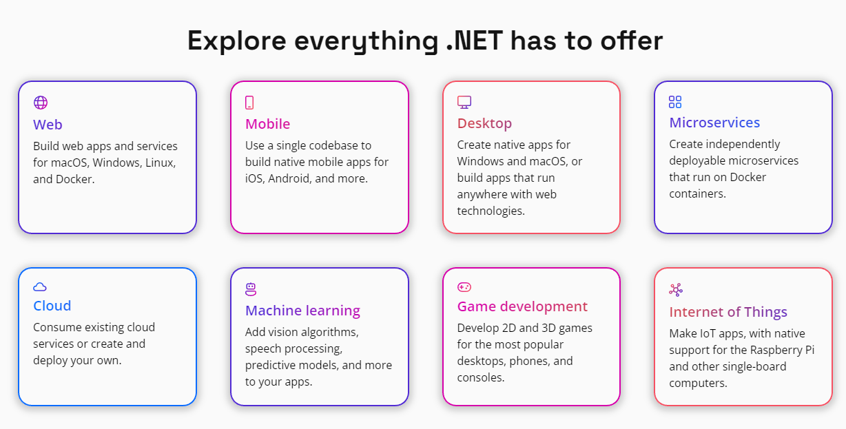 Microsoft dotnet