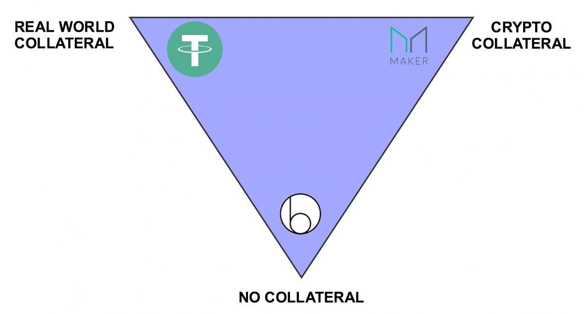 stablecoins-1180x634-ibqk1