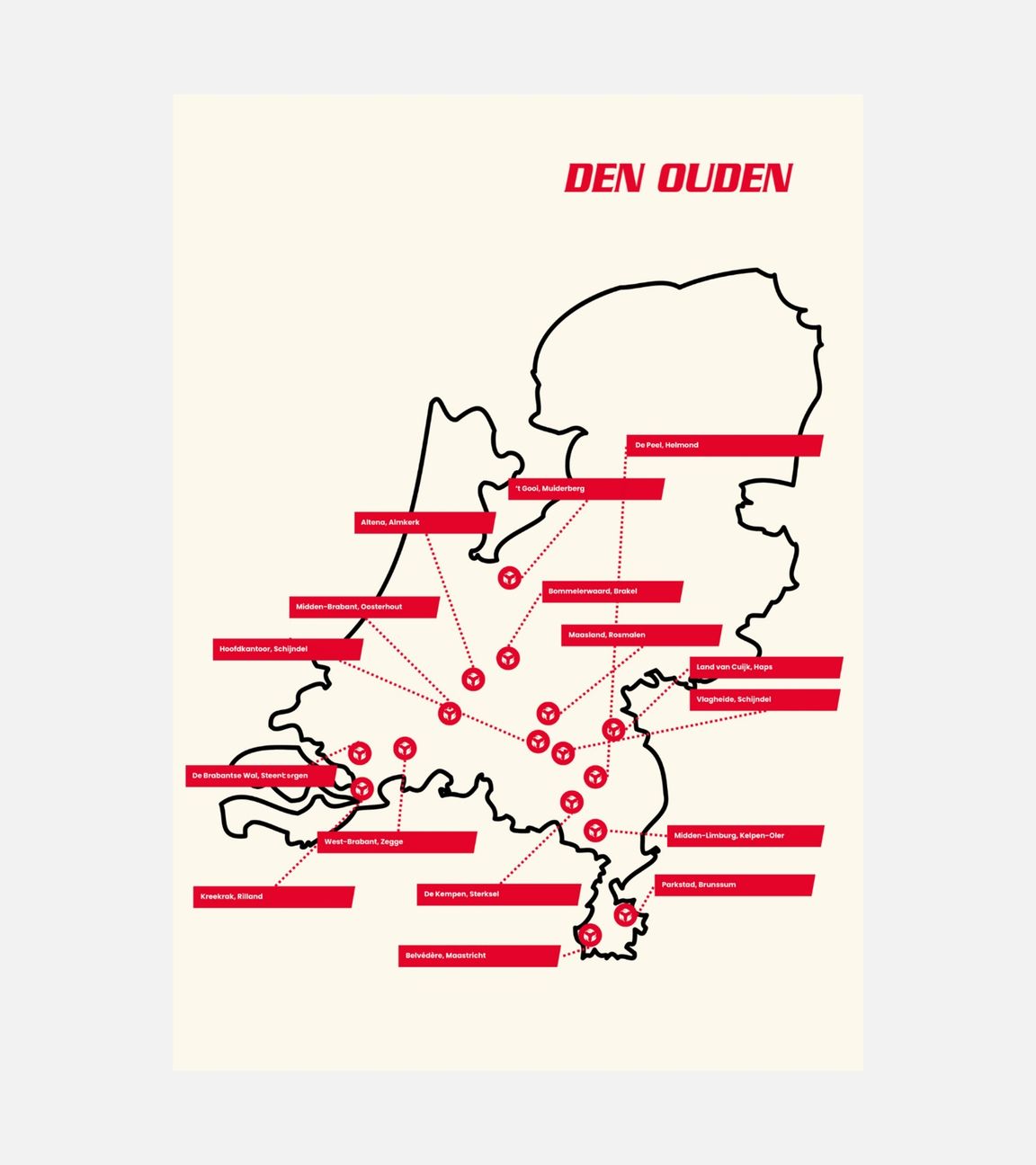 Den Ouden organic locaties 