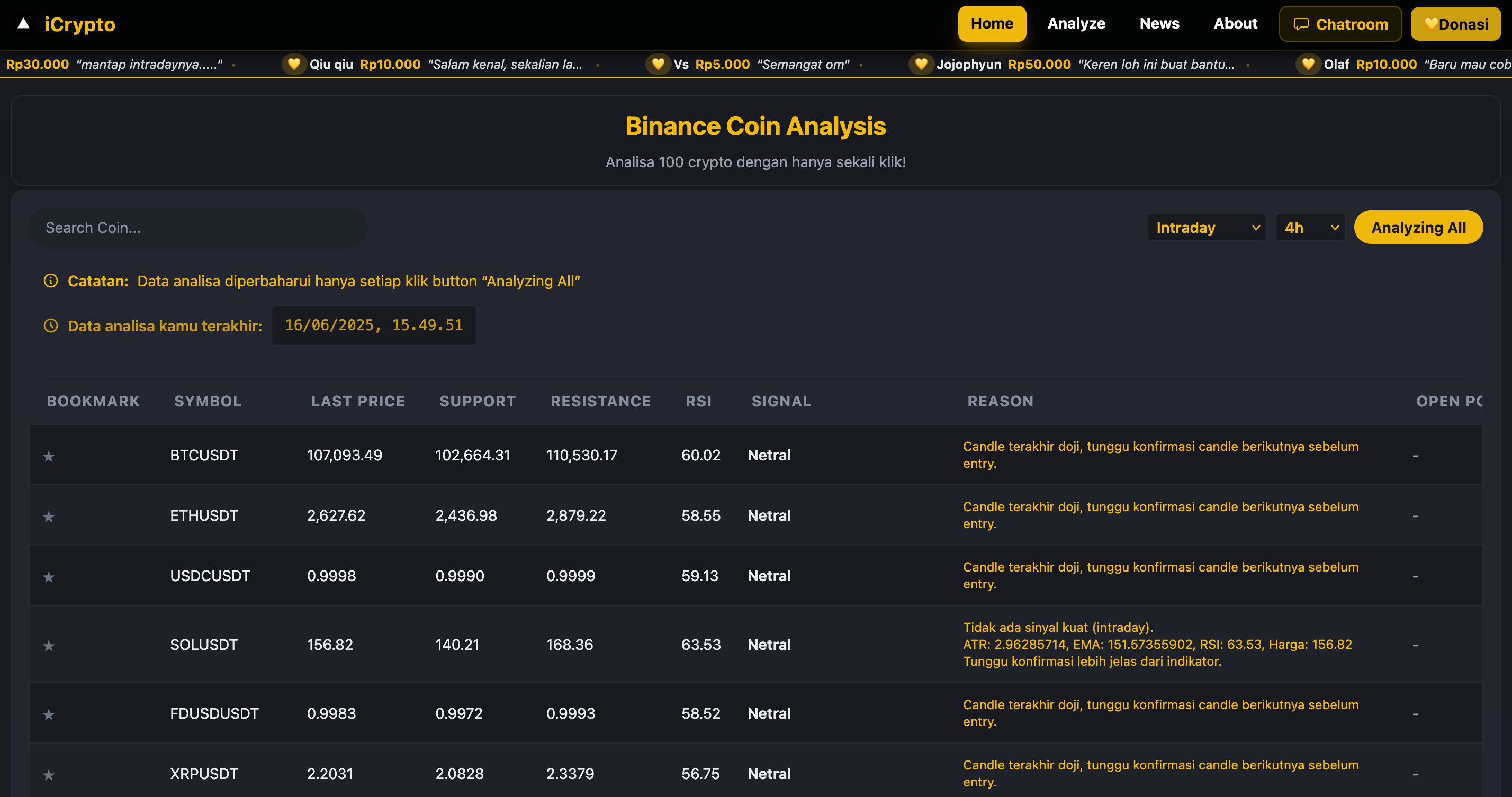 ICrypto