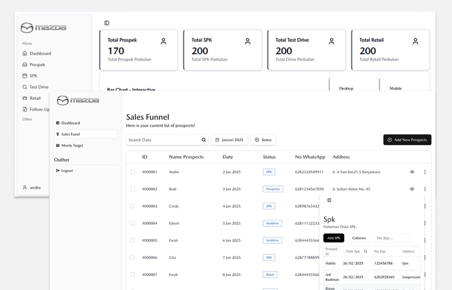 Aplikasi Tracking Prospek