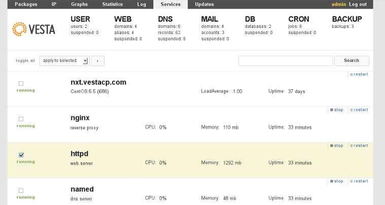 VestaCP web control panel