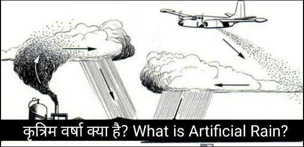 What is Artificial Rain