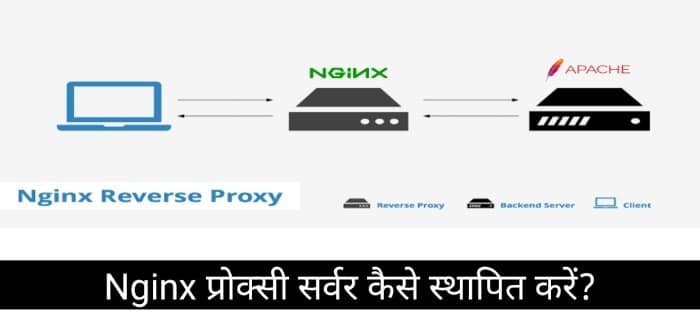 How to Set Up Nginx Reverse Proxy in Hindi