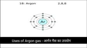 Uses of Argon gas